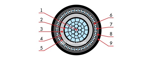 Электромонтажные работы в квартиры своими руками 27